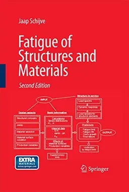 Fatigue of structures and materials